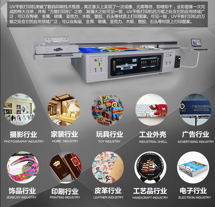 應用行業